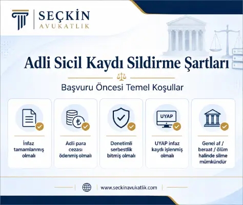 Adli Sicil Kaydı Sildirme Şartları