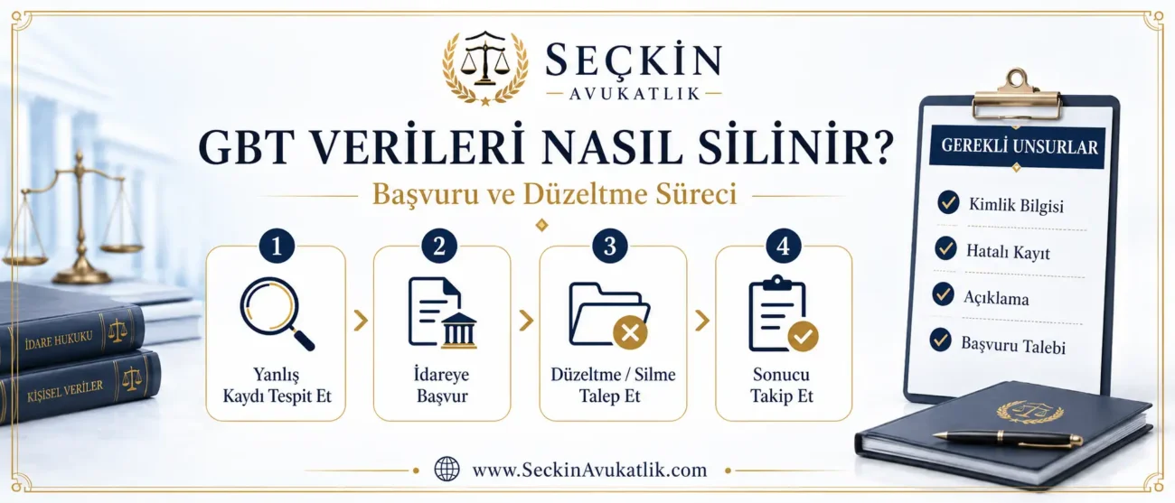 GBT Verileri Nasıl Silinir - İnfo Grafik