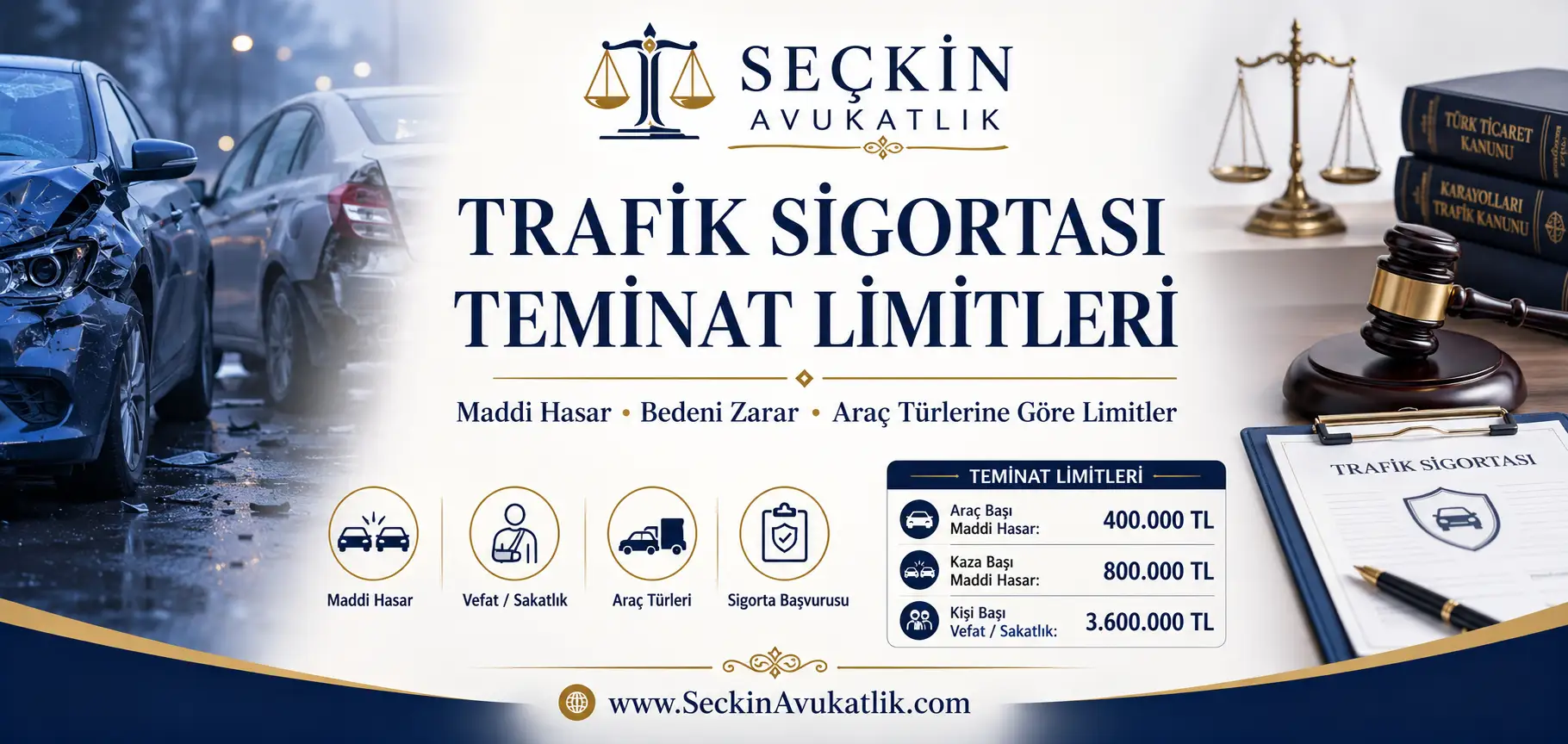 Trafik Sigortası Teminat Limitleri