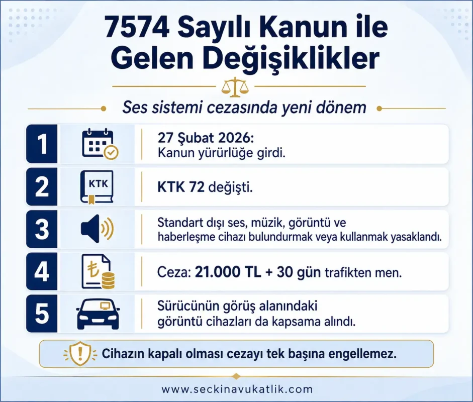 7574 Sayılı Kanun ile Gelen Değişiklikler