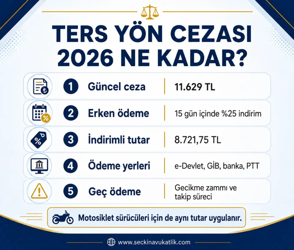 Ters Yön Cezası 2026 Ne Kadar