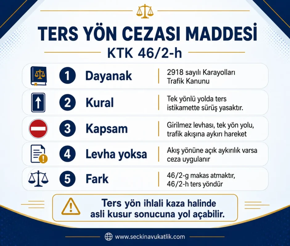 Ters Yön Cezası Maddesi