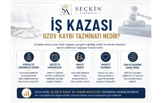 Uzuv Kaybı Tazminatı Nedir