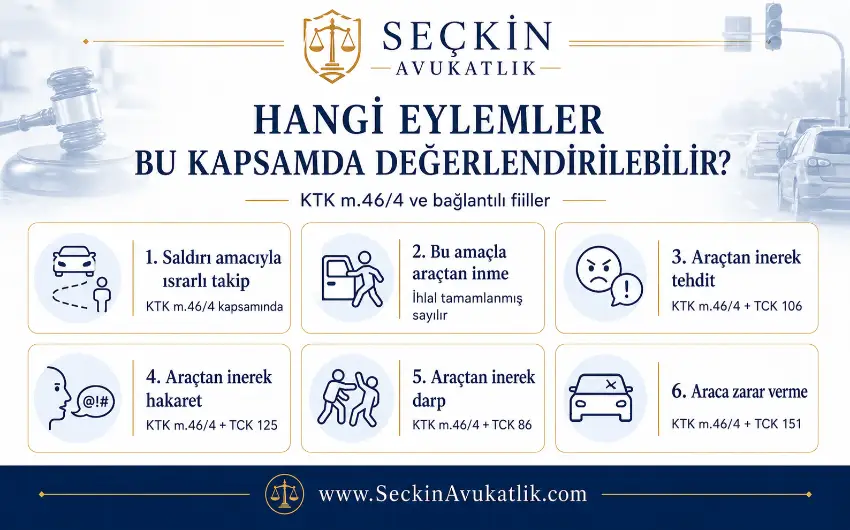 Hangi Eylemler Araçtan İnme, Saldırı, Takip Ve Kavga Kapsamında Değerlendirilir