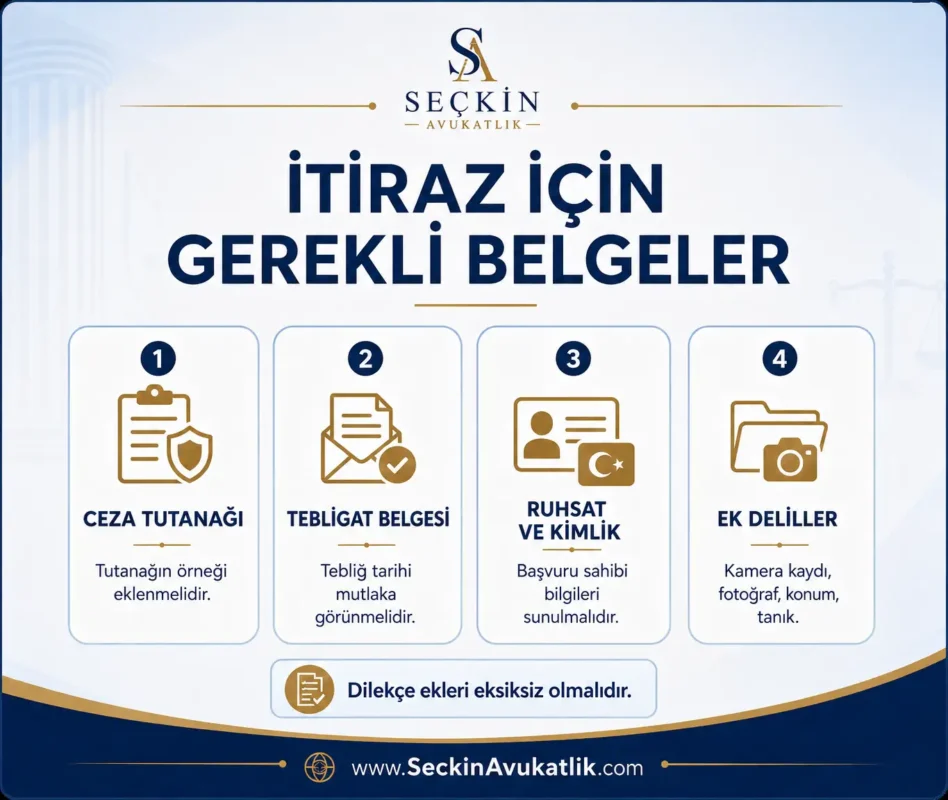 Trafik Cezasına İtiraz İçin Gerekli Belgeler