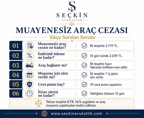Muayenesiz araç cezası SSS