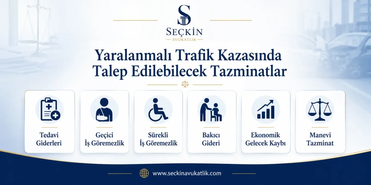 Yaralanmalı Trafik Kazasında Talep Edilecek Tazminatlar