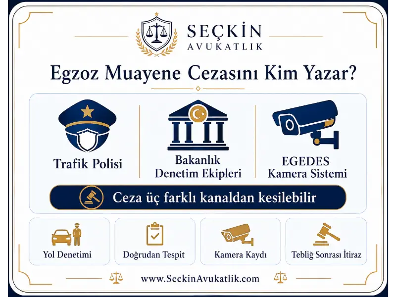 Egzoz Muayene Cezasını Kim Yazar?