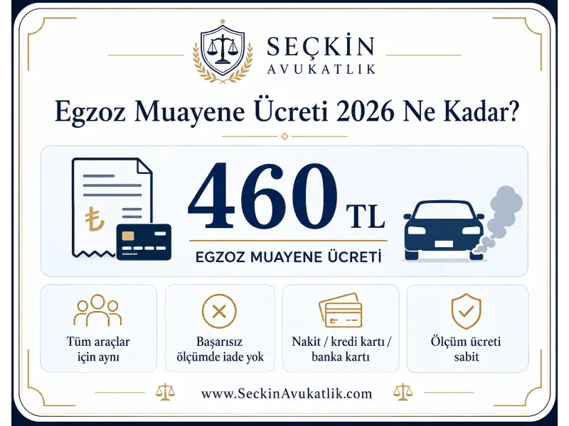 Egzoz Muayene Ücreti Ne kadar