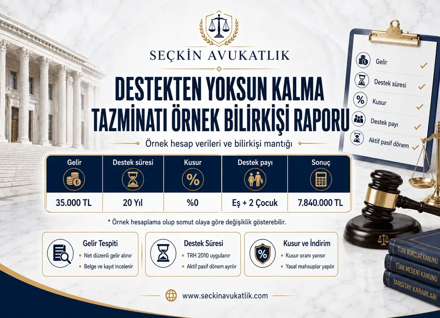 Destekten Yoksun Kalma Tazminatı Örnek Bilirkişi Raporu