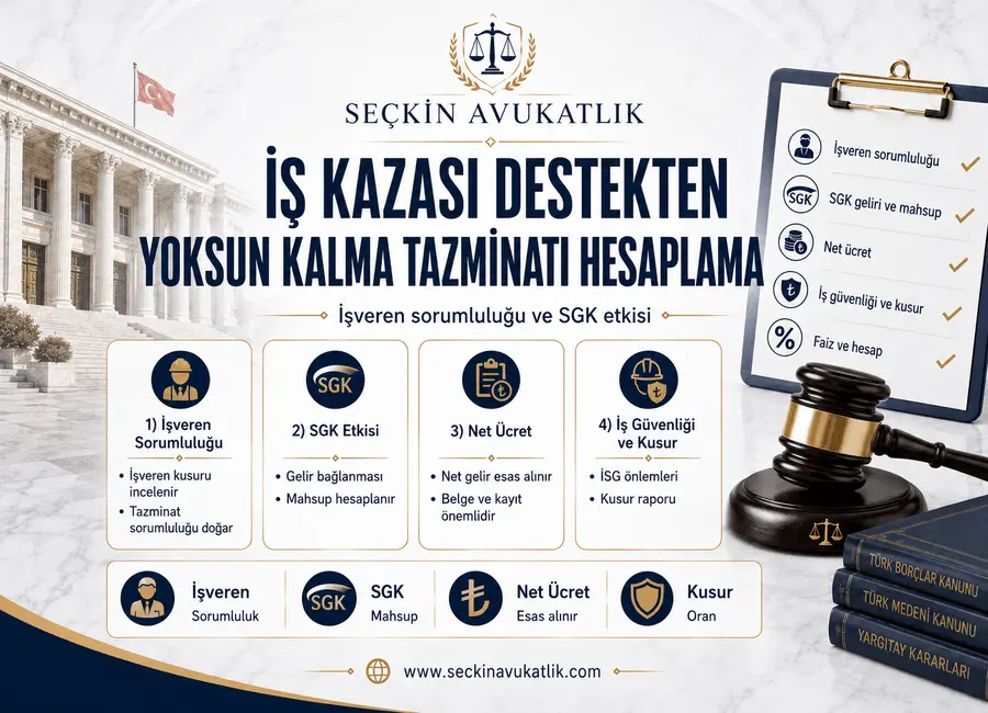 İş Kazası Destekten Yoksun Kalma Tazminatı Hesaplama
